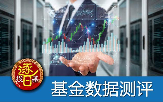 新手如何配置基金产品，基金怎么配置比较好一点？