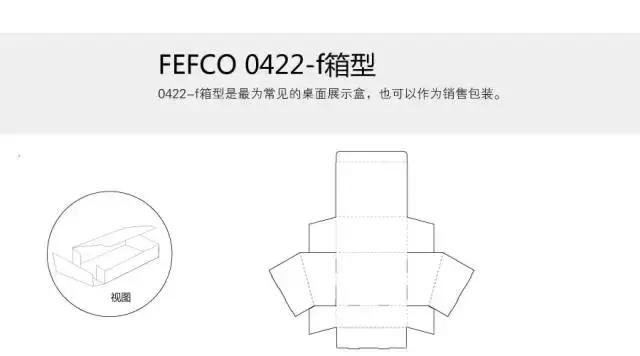 飞机盒什么意思,飞机盒包装是什么样的(产品包装盒型及结构创意包装设计分享) 飞机盒什么意思,飞机盒包装是什么样的(产品包装盒型及结构创意包装设计分享)