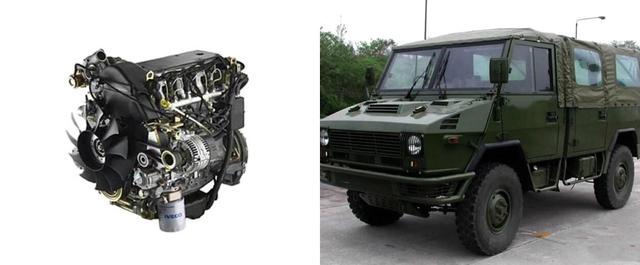 军用吉普车，世界军用越野车系列29（军用吉普车怎么画）