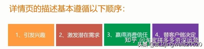 天猫详情页尺寸多少（淘宝如何做出一个高转化率的详情页）