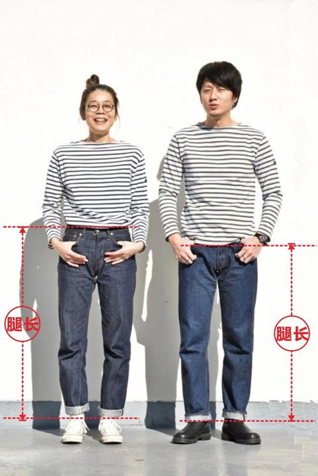 腿粗牛仔裤怎么挑选，这4大风格不是谁都能驾驭