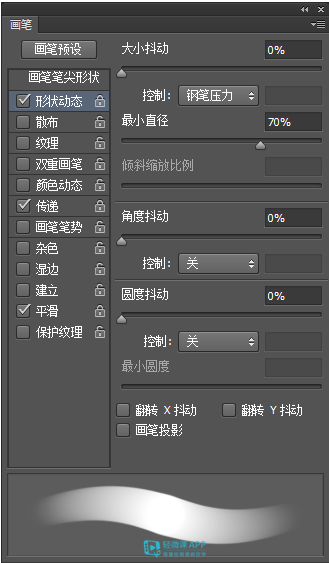 Photoshop如何添加新下载的画笔笔刷，ps下载的笔刷怎么导入（ps笔刷设置参考）