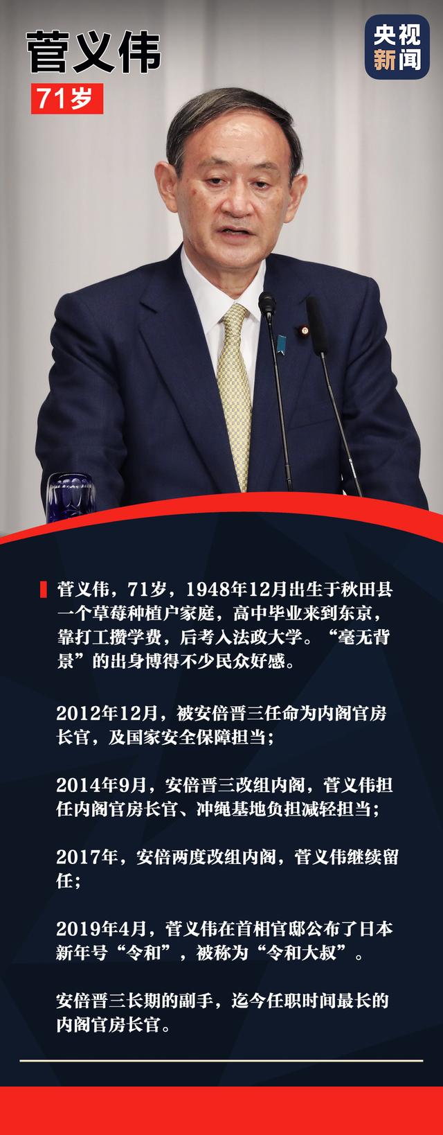 菅义伟简历，菅义伟简历身高（菅义伟当选日本自民党新总裁“后安倍时代”将面临哪些挑战）