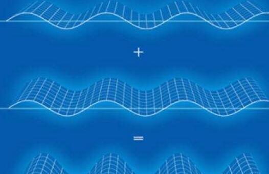 刘维空间，六维空间到底是什么（宇宙的11个维度到底是怎么回事）