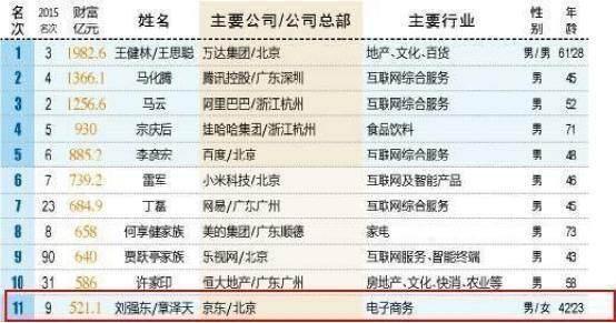 奶茶妹妹章泽天，奶茶妹妹章泽天近照曝光（“奶茶妹妹”章泽天的上位史）