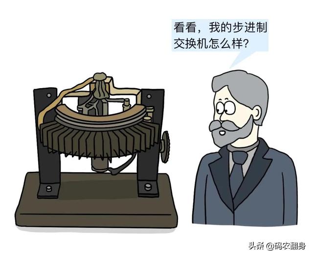 电话是谁发明的，电话是什么时候发明的（漫画 ， 电话究竟是谁发明的）