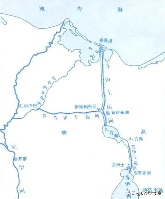 尼罗河航运价值不高的原因，尼罗河航运（苏伊士运河的地理优势有哪些）