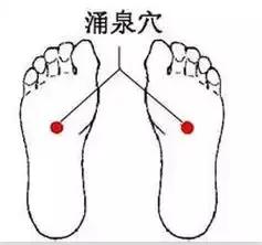 殷门穴的位置，常灸10个穴位，强身健体