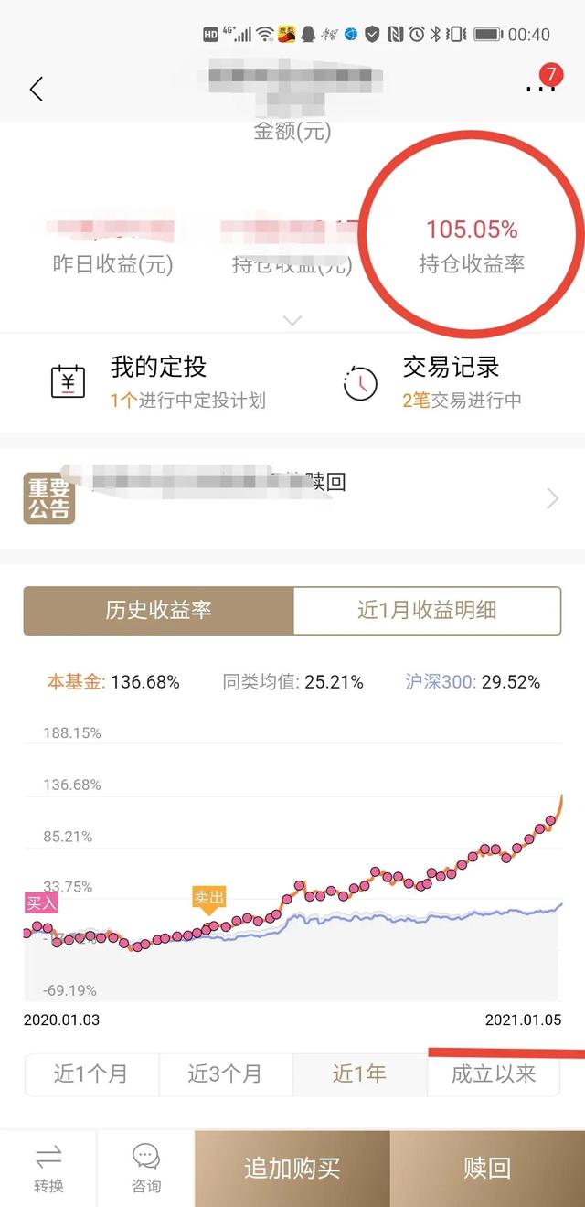 場外基金賣出手續(xù)費，場外基金賣出手續(xù)費怎么算？