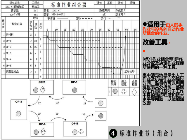 精益现场改善，精益现场改善演讲稿（精益生产现场管理与改善）