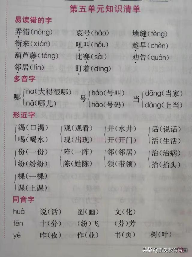 反问句改陈述句的方法，反问句改成陈述句的方法步骤（字词句积累、反问句变陈述句）