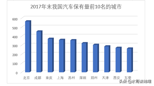 苏州车牌号(选车牌号禁忌)