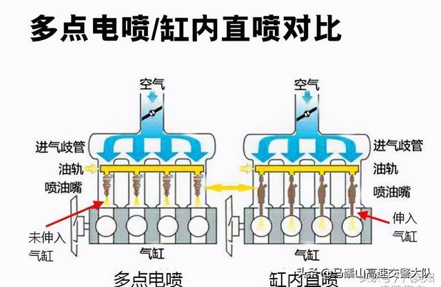 接近角和离去角是什么意思，什么是离去角（你才是真正的老司机<七>）