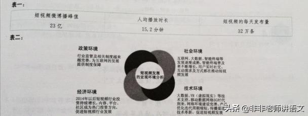 季羡林的幽径悲剧到底讲了什么，幽径悲剧 季羡林（语文模拟试题再做一套）