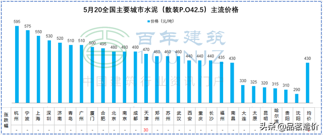 各种钢材重量计算公式很实用，各类钢材理论重量计算公式大全