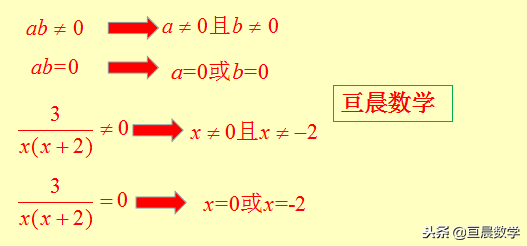 分式的定义，八年级分式概念、性质及运算培优