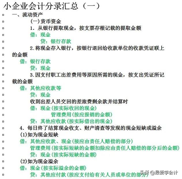 小企业会计分录大全（熟记这19页小企业会计分录汇总）