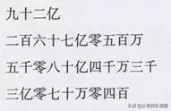 亿以内数的读法，亿以内数的读法和写法（小学人教四年级数学上第1单元《亿以上数的读法》图文讲解+知识点）