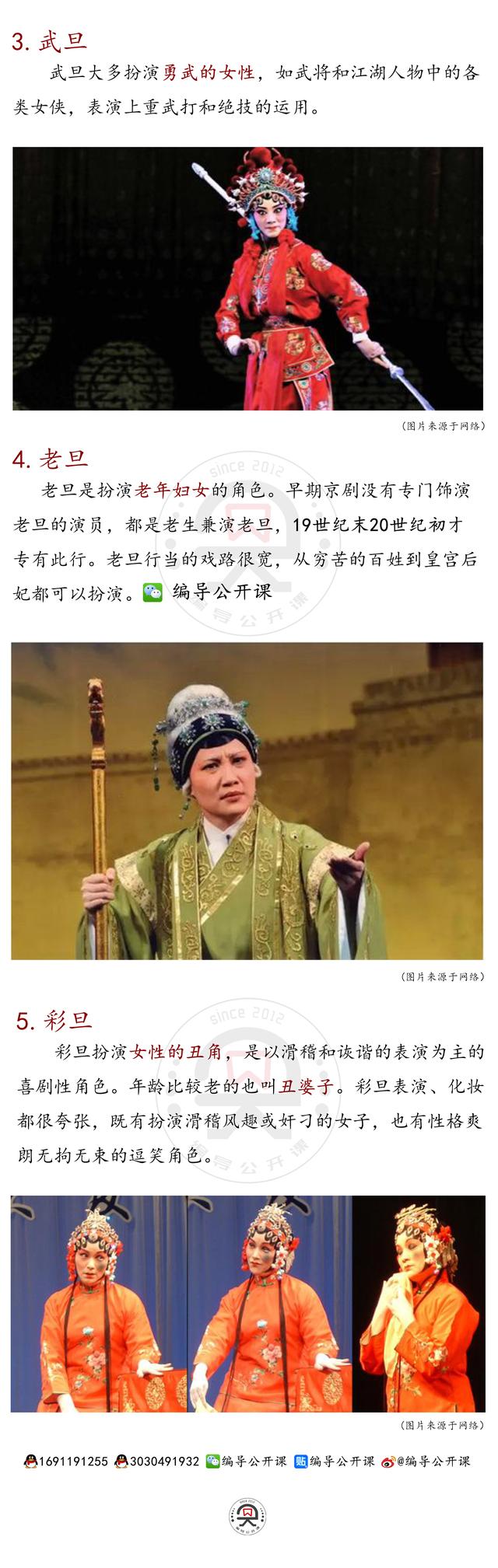 戏曲的角色可分为哪四大行当，我国传统戏曲角色分为哪四大行当（超级涨知识的京剧“四大行当”-编导艺考戏曲文艺常识必备）