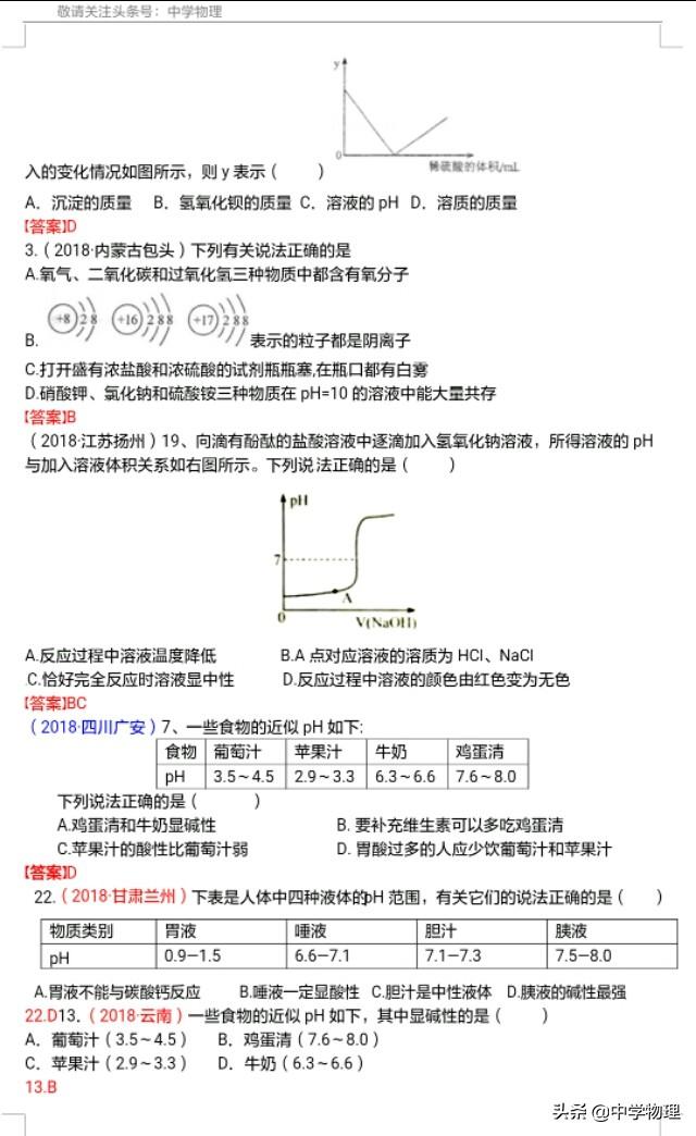 什么是中和反应，中和反应是什么（考点15——中和反应及其应用）