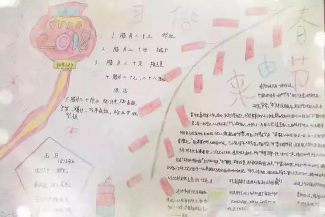 中国美食手抄报内容，小学生中国美食手抄报模板（）