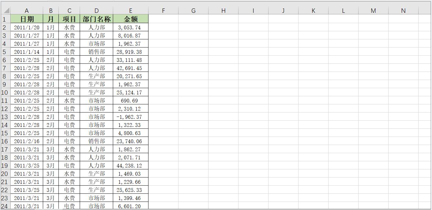 Excel如何按月日排序，表格年月日按顺序自动往下排