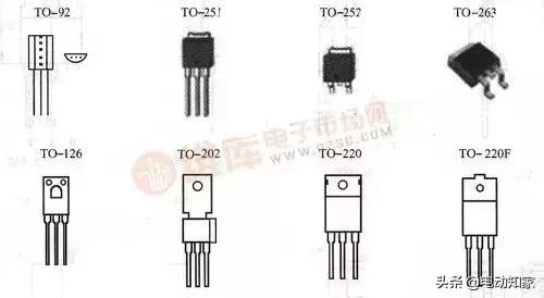 三极管中的死区电压是指哪个结,二极管的死区电压是指什么(<当年模电老师为啥不这样教) 三极管中的死区电压是指哪个结,二极管的死区电压是指什么(<当年模电老师为啥不这样教)