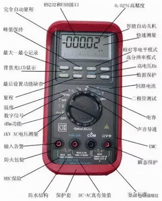万能表怎么测电压，怎么使用万用表测电压（如何用万用表测电器是否漏电）
