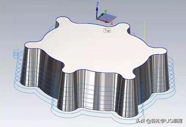 简述精加工策略的具体方法。，精加工策略具体方法有哪些（超弦精加工中应该选用怎样的编程策略）