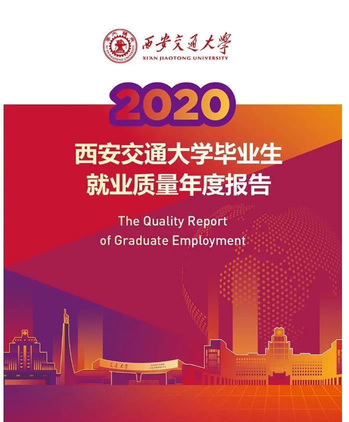 西安交通大学就业网（央视关注）