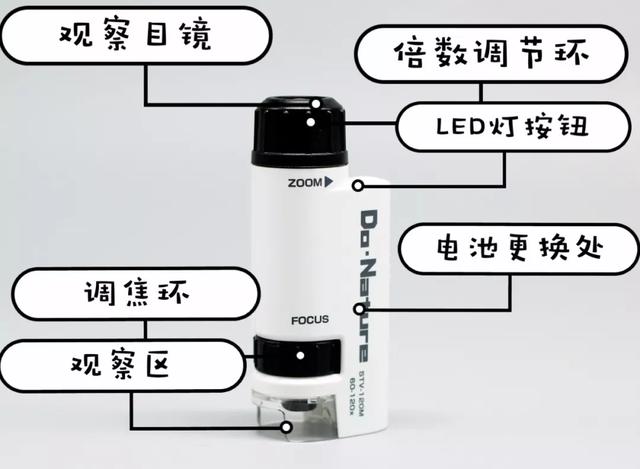 儿童科学探索显微镜，启发孩子科学探索思维