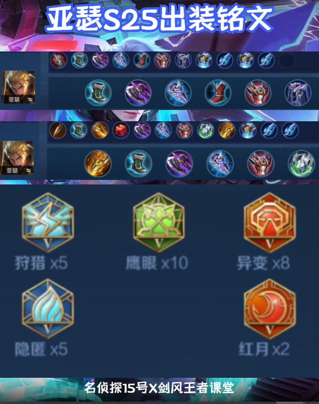 lol暗影之拳出装，lol手游铁拳最强出装（S25全英雄出装铭文PLUS版）