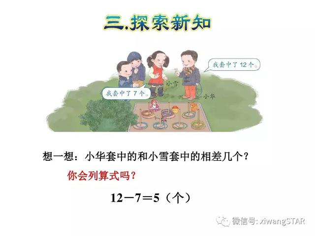 20以内的退位减法怎么教孩子，怎么教孩子退位减法（人教版一年级数学下册第二单元《20以内的退位减法》复习）