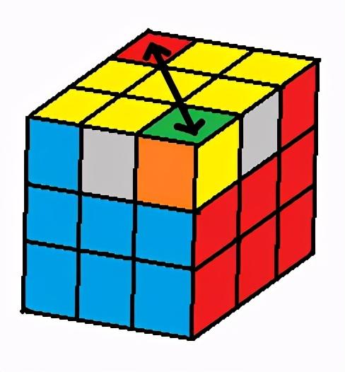 魔方第一层公式，魔方第一层快速形成立体十字（只用两条公式复原魔方）