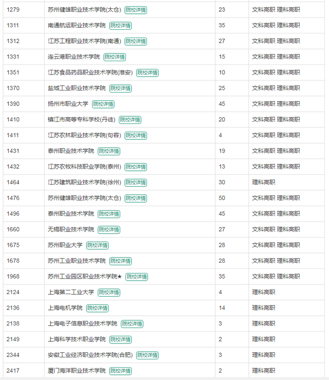 机电一体化工程专业介绍，机电一体化工程属于什么专业（就业热门专业之——机电一体化技术）
