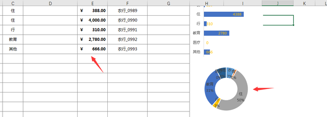 怎样用excel建立收支明细表，excel收支明细表简单制作方法（Excel费用支出明细账）