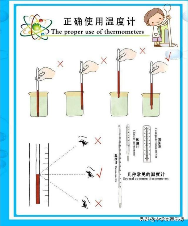 温度计的类型及原理，温度计和体温计的用法以及区别