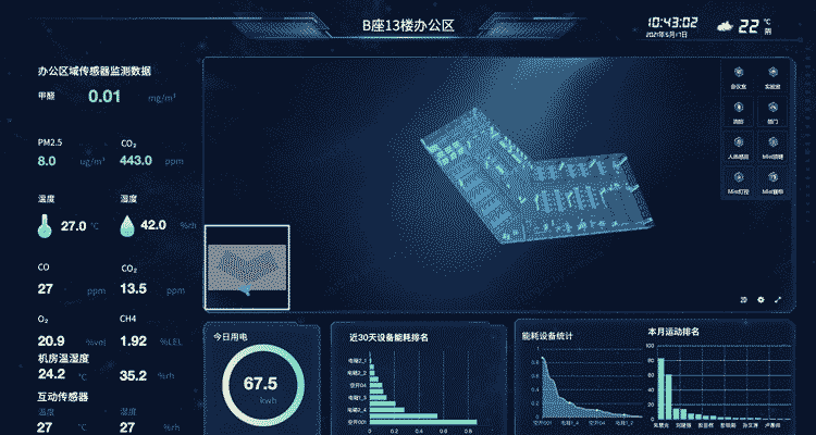 信息可视化设计案例（让小伙伴们大呼过瘾的可视化作品）