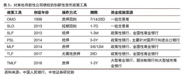 生产力三要素是什么，生产力的三个要素是什么（货币和资本的背后）