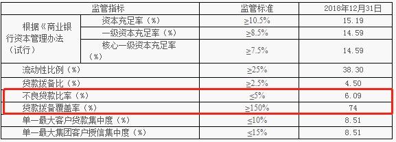 黑龙江农商银行客服电话，各省市农商银行、农村信用社官方客服电话及官网（哈尔滨农商行一支行被罚50万）