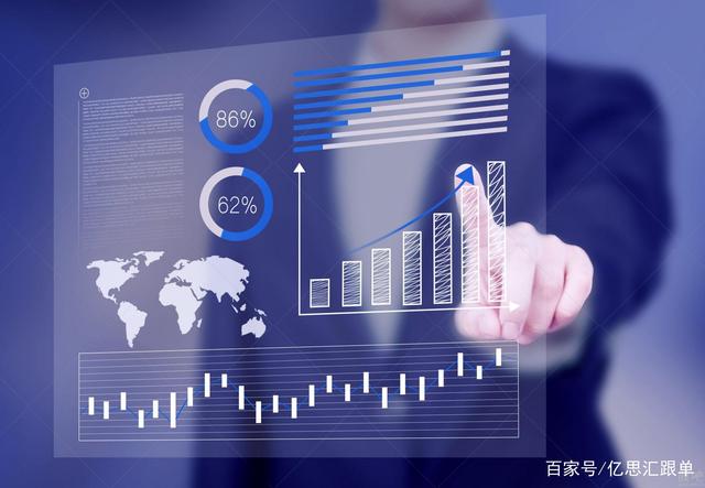 如何投资外汇，我想炒外汇怎么开户（外汇的投资模式与选择）