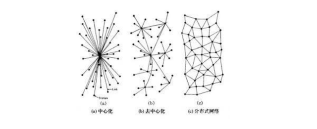 desire(欲望)网名，desire(欲望)（互联网常见词汇/术语）