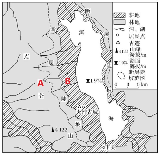 地垒是什么意思，<云南洱海、断块山、地球的内力与外力>