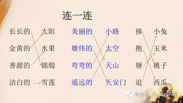 严什么酷什么的成语,严什么酷什么(部编版一年级语文下册期末知识点汇总) 严什么酷什么的成语,严什么酷什么(部编版一年级语文下册期末知识点汇总)