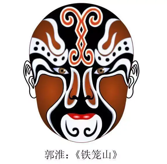 京剧脸谱代表人物10个，京剧脸谱颜色代表人物（京剧脸谱大全<必藏>）