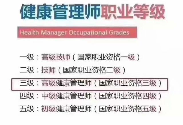 北京张博士医考网校，坑人的医考培训班（<医师考生篇>解说服务宗旨）