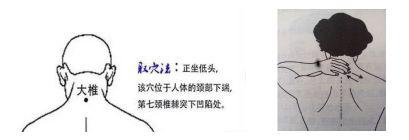 颈椎病自我按摩图解，颈椎病怎么自我按摩治疗（一学就会的颈椎病自我按摩的“秒穴”）