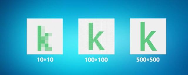 fps什么意思，fps是什么意思（2分钟告诉你什么是帧速率、码率和分辨率）