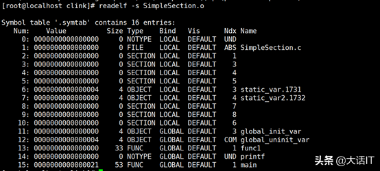 exe是什么格式的文件，exe文件是什么文件（详解可执行文件的结构）