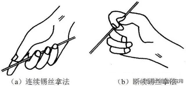 电烙铁的使用方法及图解，手工焊接注意事项和电烙铁使用方法